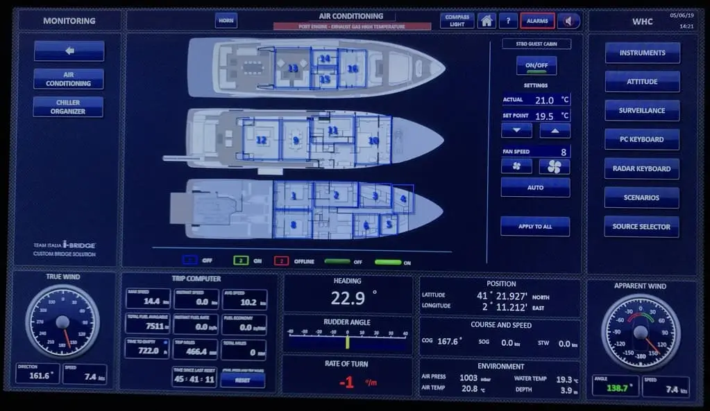 efficiency air-conditioning